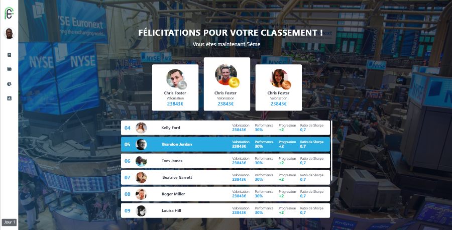 traiding gamified training, committed training  